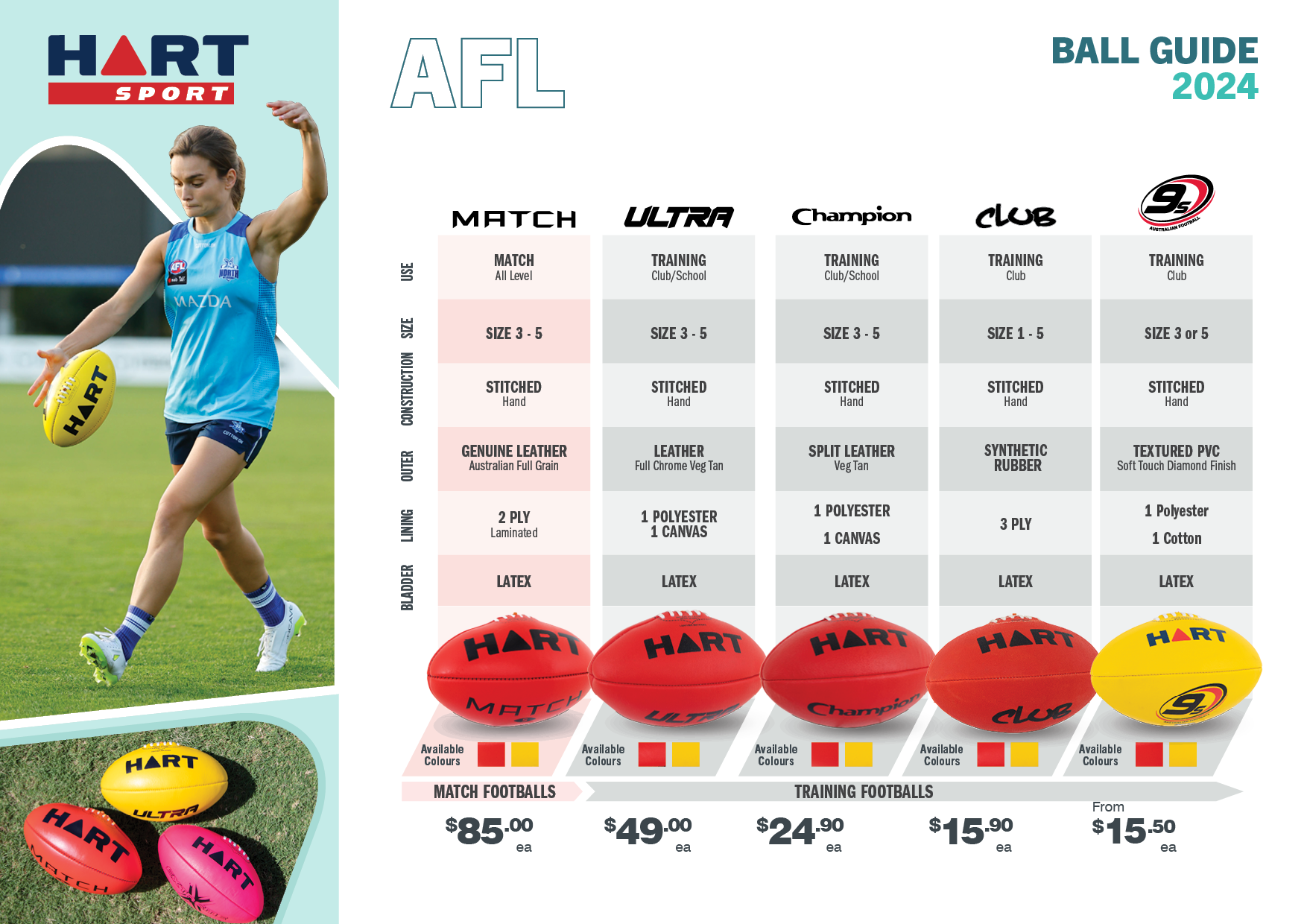 AFL Ball Buying Guide